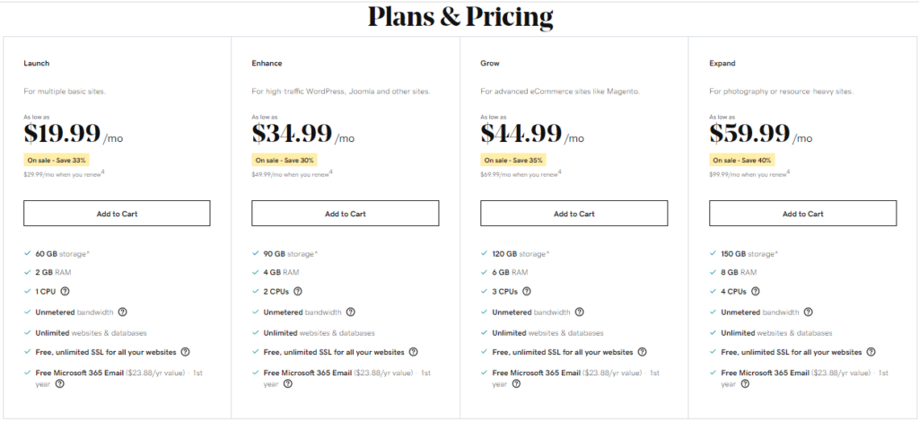 godaddy business hosting plans