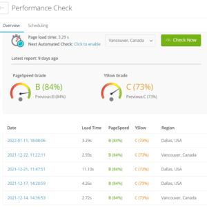 website performance scans